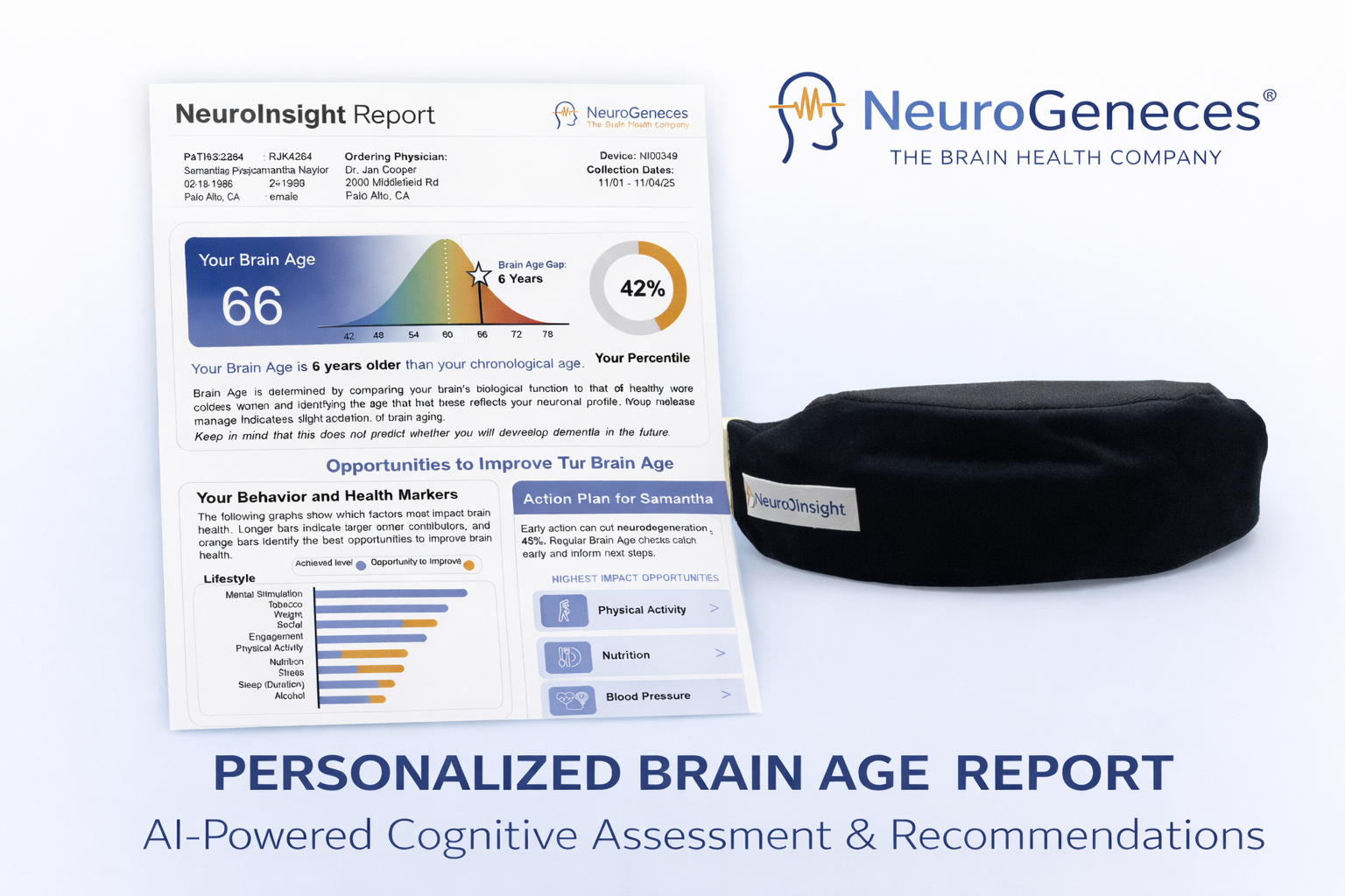 NeuroInsight